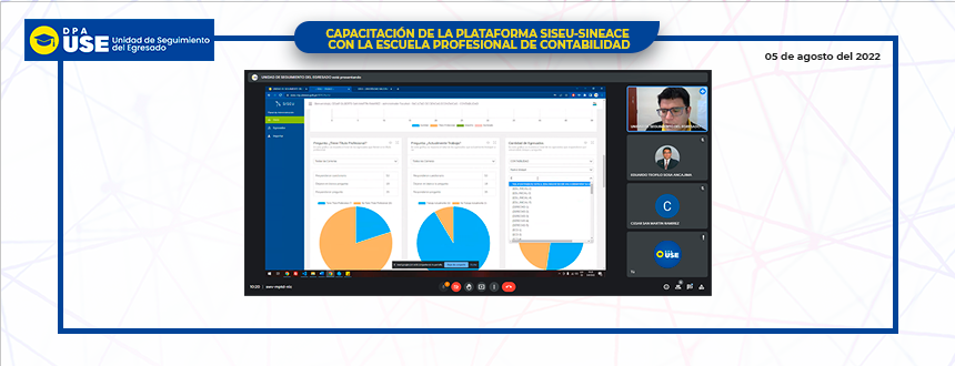 CAPACITACIÓN AL ESCUELA PROFESIONAL DE HISTORIA, PLATAFORMA SISEU-SINEACE