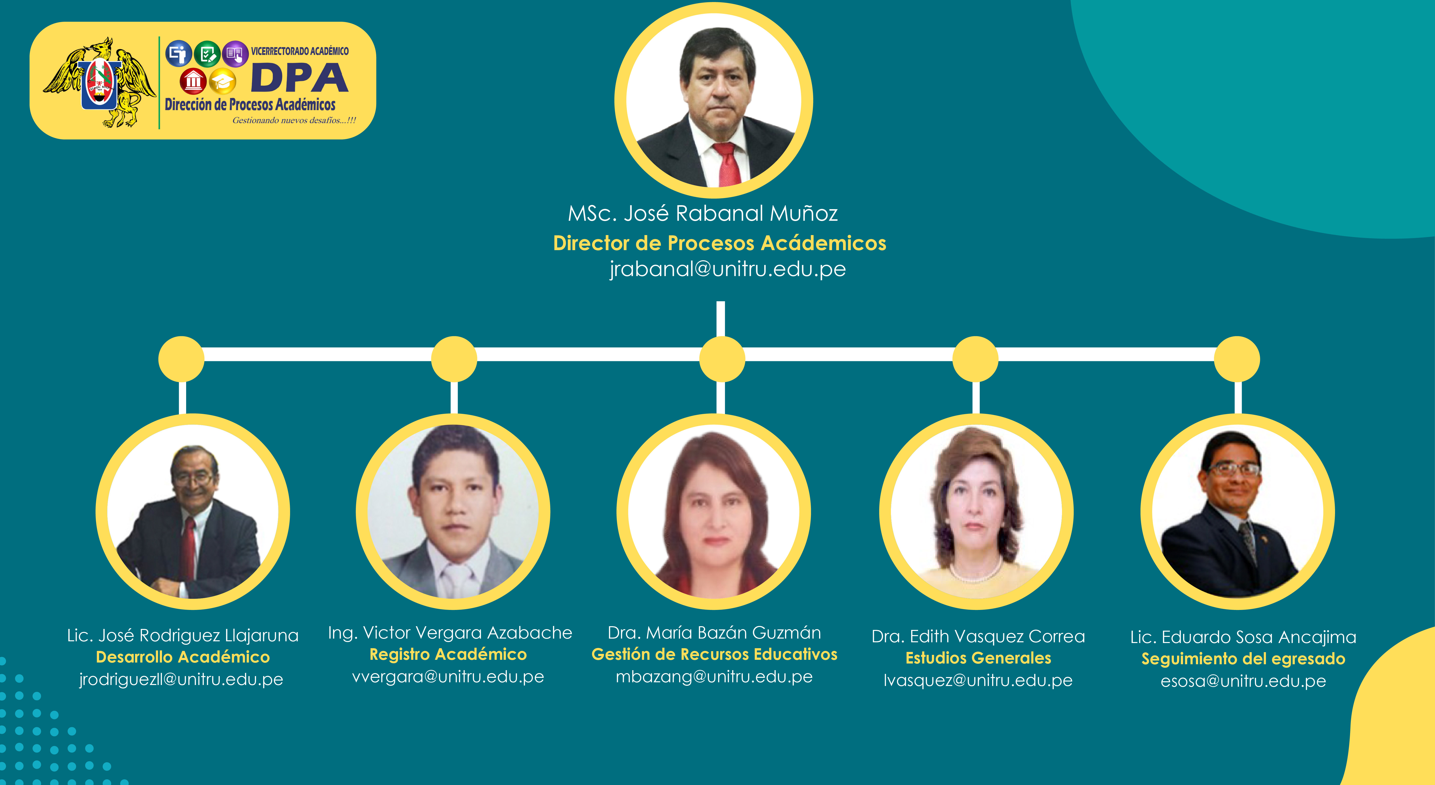 Equipo DPA